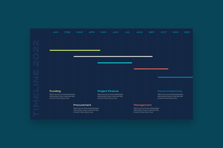 Graphical presentation template design